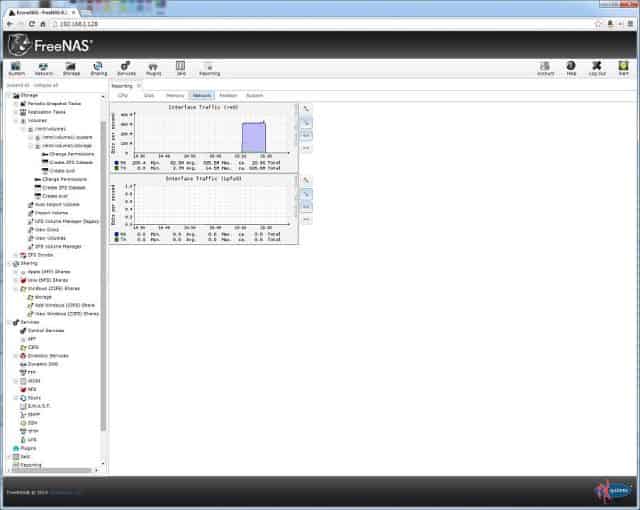 FreeNAS Network Usage during File Copy