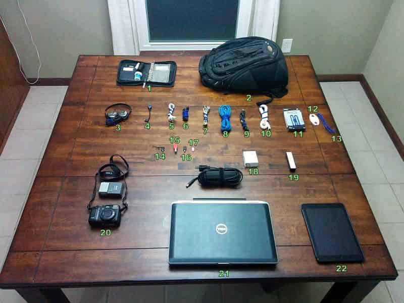 Everything in Brian's Laptop Bag Everything in Brian's Laptop Bag