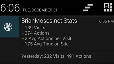 Creating Your own Android Notification for Piwik