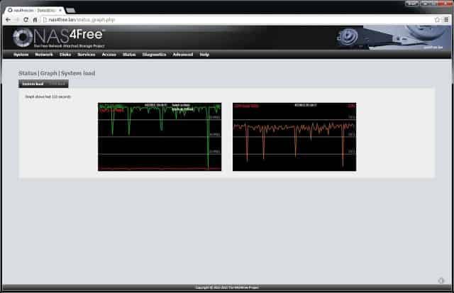 Network Performance: File Copy from 2 PCs