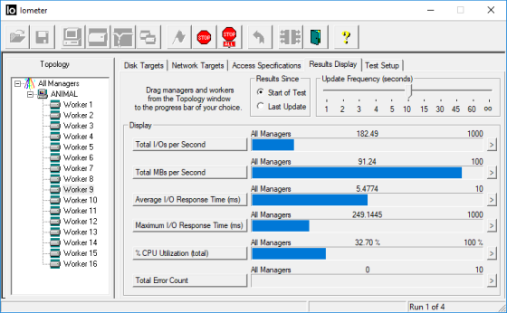 Sequential Read Throughput: 91.24 MB/sec