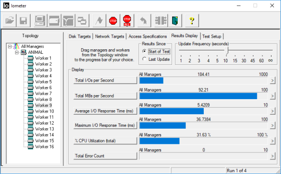 Sequential Write Throughput: 92.21 MB/sec