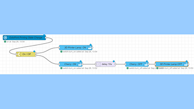 Replacing my IFTTT Applets with Node-RED and Home Assistant