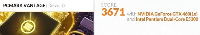 PCMark Vantage Baseline Score
