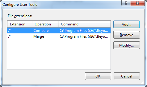 Configuring Visual Studio 2012 to use Beyond Compare